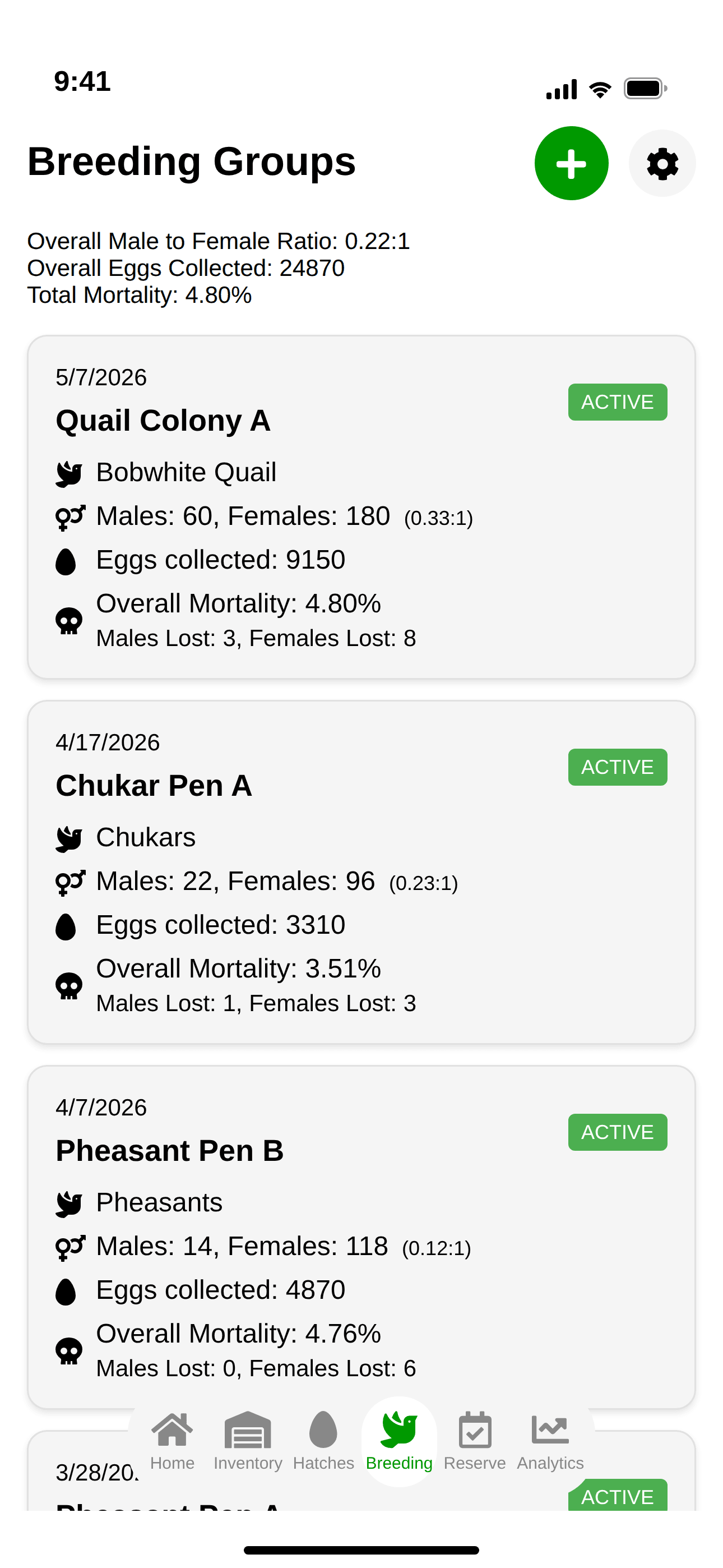 HatchTracker breeding groups with sex ratios, eggs collected, and mortality