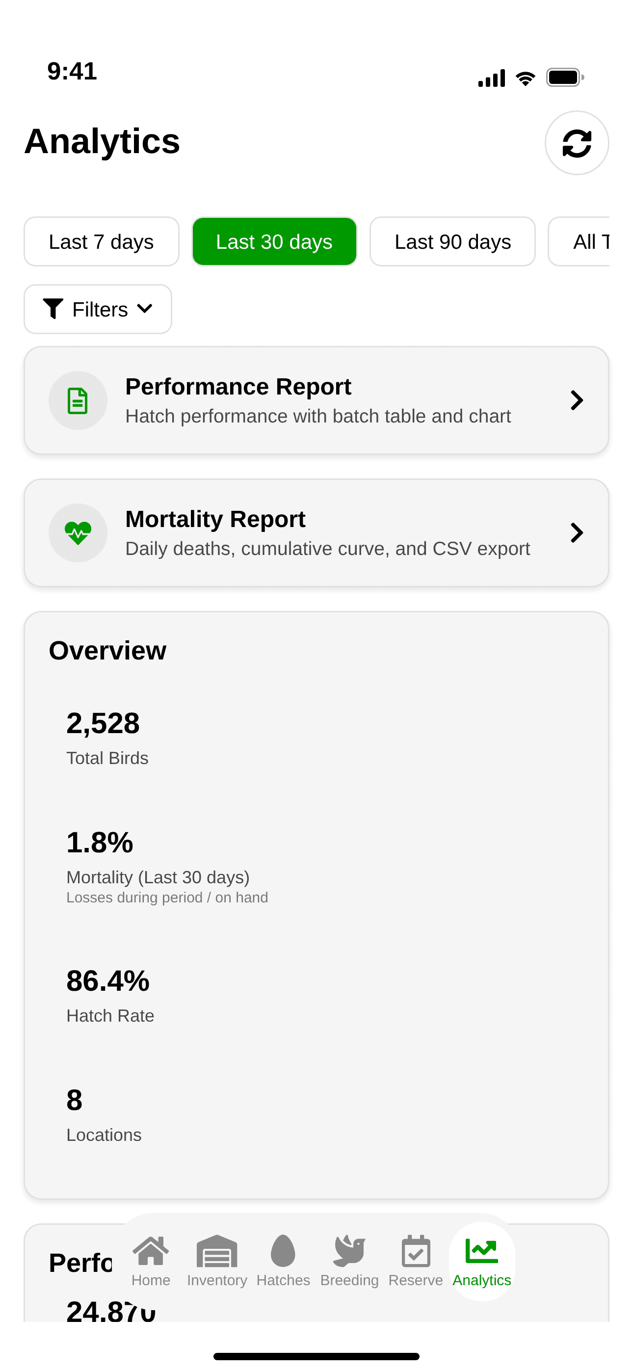 HatchTracker analytics with hatch rate, mortality, and performance reports